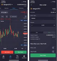 Mastering the Market A Comprehensive Guide to PrimeXBT Forex Mastering the Market A Comprehensive Guide to PrimeXBT Forex