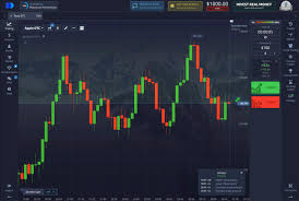 Master the Trading World with Demo Pocket Option