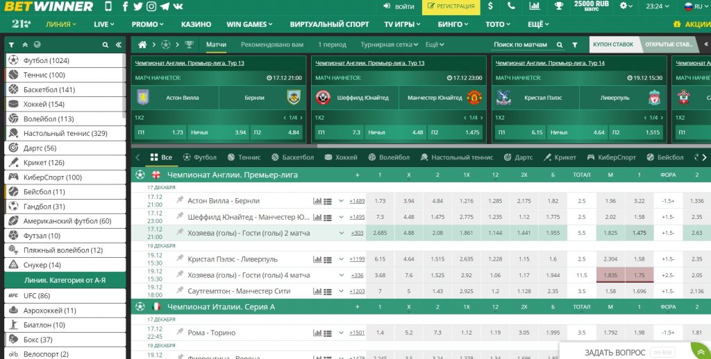 Télécharger Betwinner App Accédez au Monde des Paris Sportifs Télécharger Betwinner App Accédez au Monde des Paris Sportifs