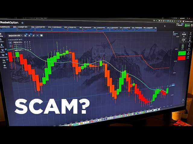 Pocket Option зеркало все, что нужно знать о доступе к платформе