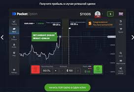 Discover the Power of Trading with Pocket Option